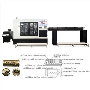 دستگاه ساخت سیلندر یورو