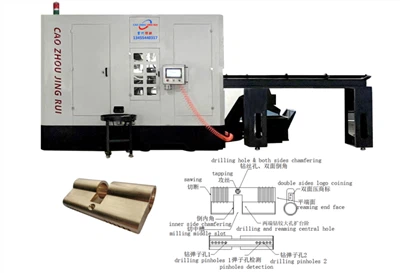 Jrz -80-2 دستگاه ترکیبی مسکن سیلندر